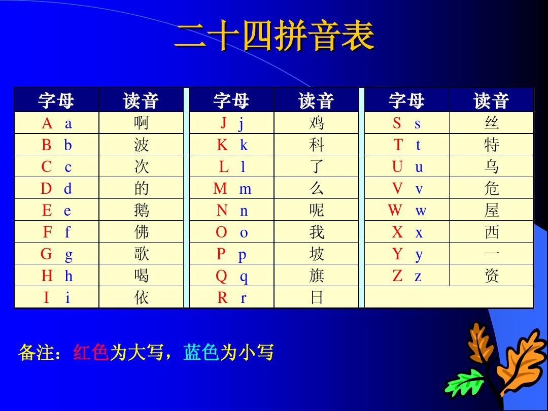 最新汉语拼音,最新汉语拼音，语言的力量与魅力