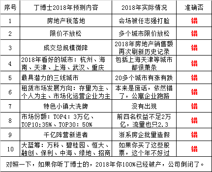 澳门平特一肖100%准确吗,澳门平特一肖，探索预测的准确性