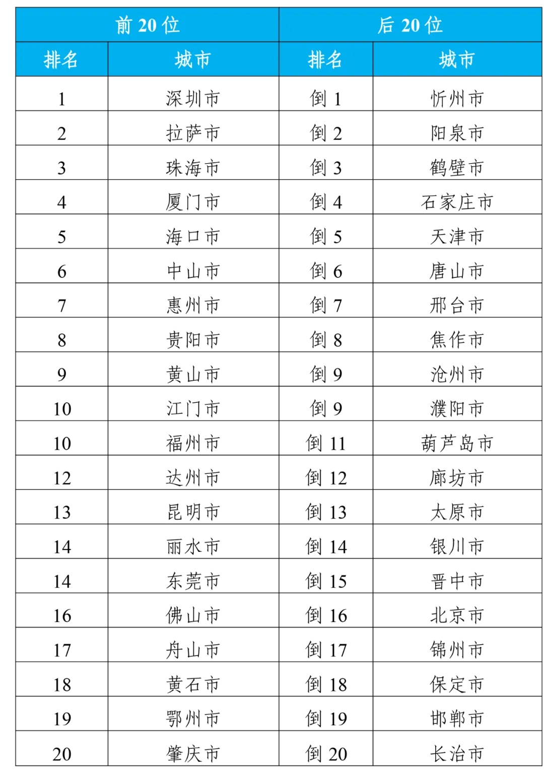 新澳门2024年正版马表,关于新澳门2024年正版马表的文章