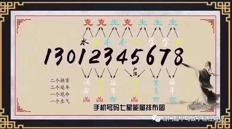 7777788888精准新传真,揭秘精准新传真背后的秘密，解码数字77777与88888的力量