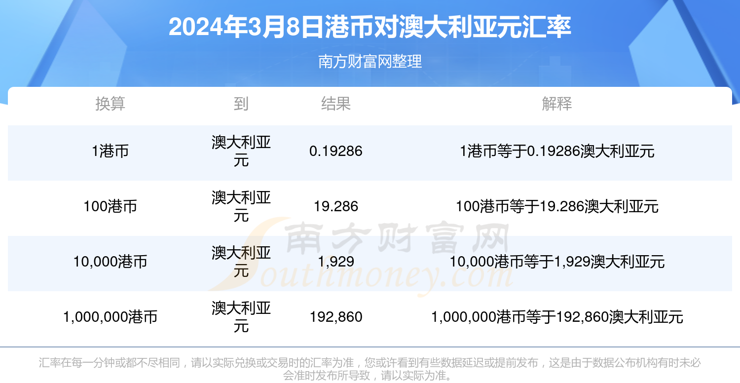 2024香港全年免费资料,探索香港，2024年全年免费资料之旅