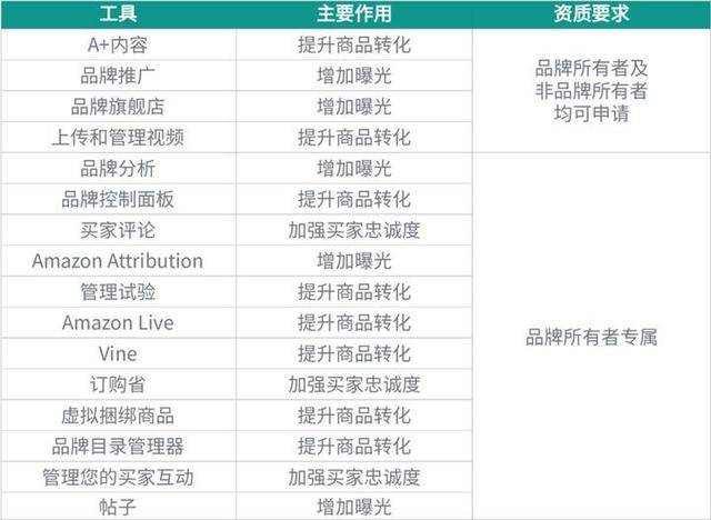 企业文化 第390页