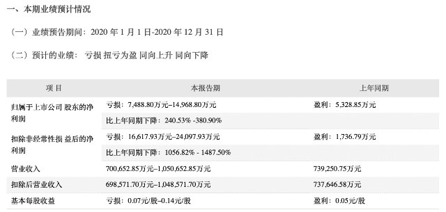 2024最新奥马资料,揭秘2024最新奥马资料——全方位解读与预测