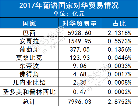 企业文化 第387页