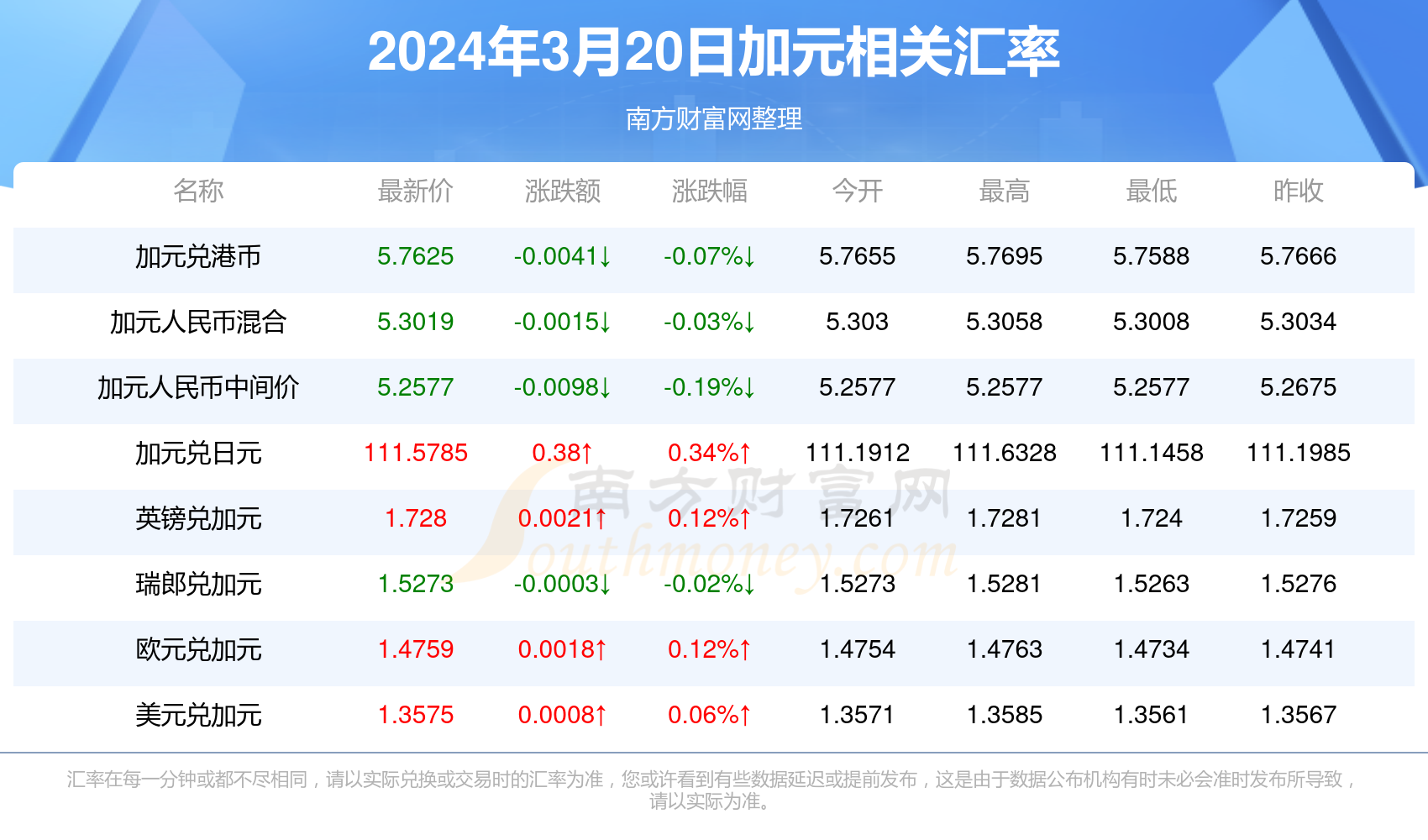 兔起凫举 第9页