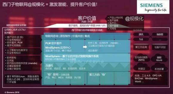 777788888管家婆必开一肖,探索神秘数字组合下的管家婆必开一肖