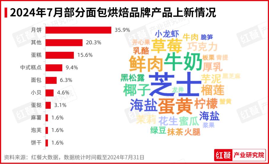 摩肩接踵 第9页