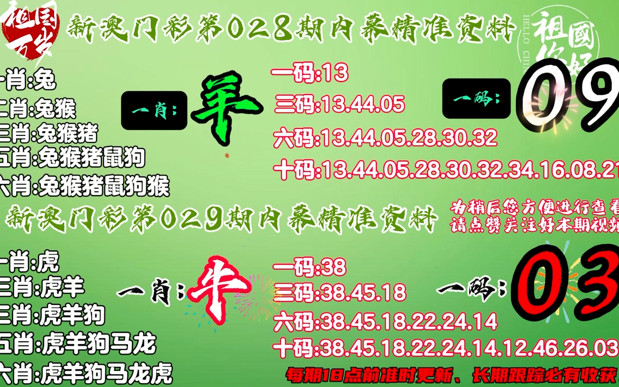 澳门100%最准的一肖,澳门100%最准的一肖——揭示背后的违法犯罪问题