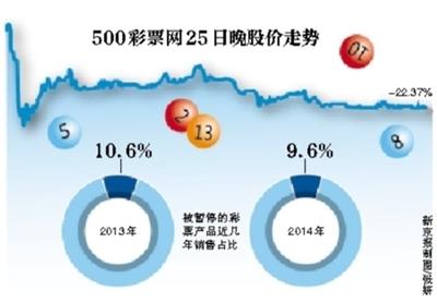 新澳六开彩天天开好彩大全53期,警惕新澳六开彩的诱惑——揭露赌博背后的风险与危害