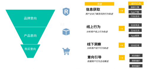 人潮涌动 第10页