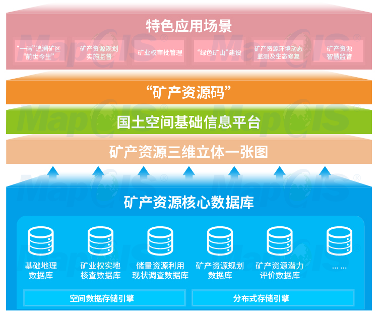 泪如雨下 第8页