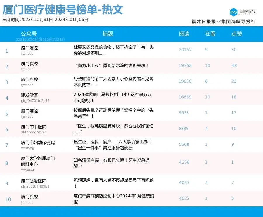 2024新奥今晚开奖号码,揭秘2024新奥今晚开奖号码——探寻幸运之门背后的秘密