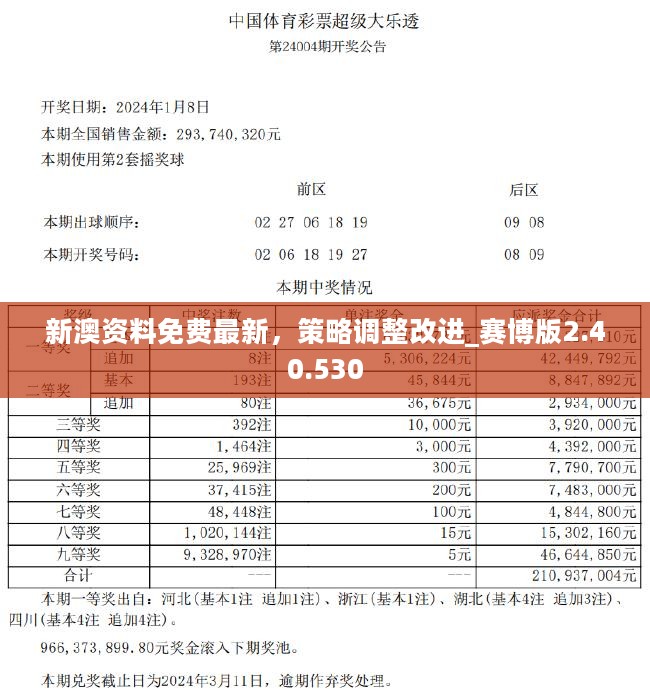 新澳2024年精准资料32期,新澳2024年精准资料解析，第32期深度报告