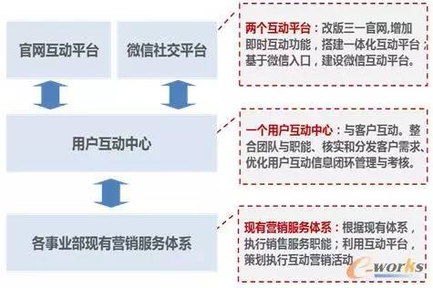 危峰兀立 第8页