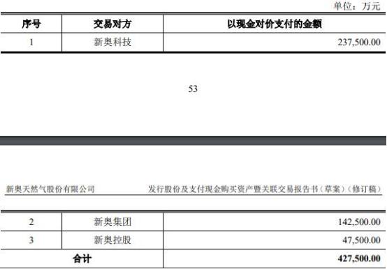 2024新奥正版资料,探索未来，2024新奥正版资料深度解析