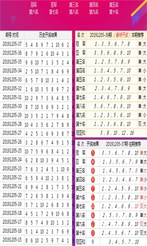 狐假虎威 第8页