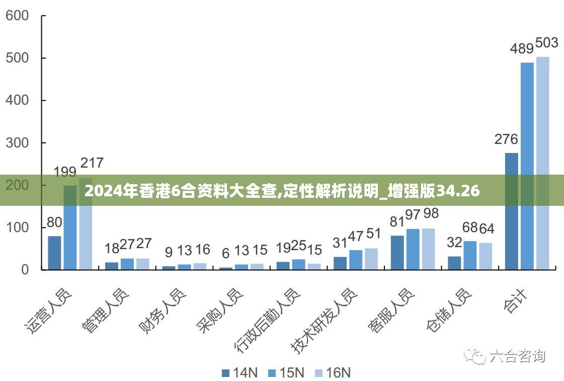 蝇头微利 第8页