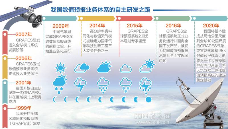 2024一肖一码100精准大全,关于一肖一码与精准预测的研究——以2024年为例