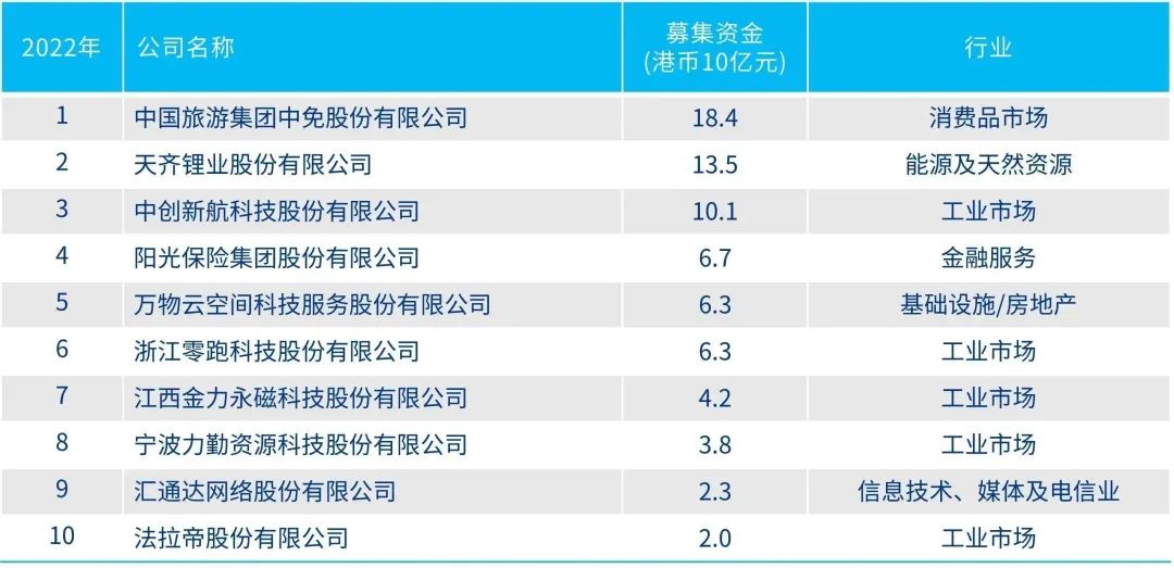 桃红柳绿 第9页