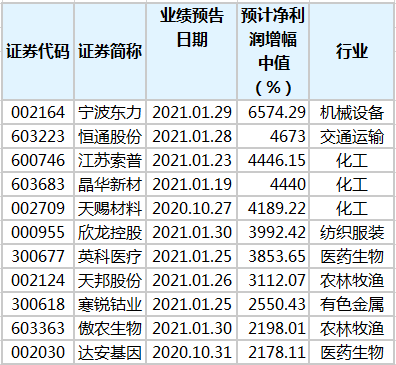 澳门一码一肖100准吗,澳门一码一肖，100%准确预测的可能性探讨