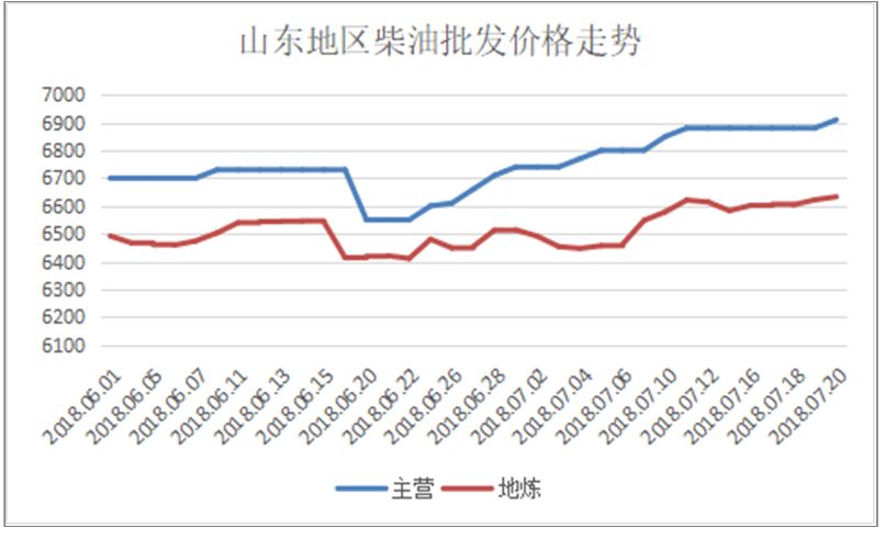 怒目而视 第8页