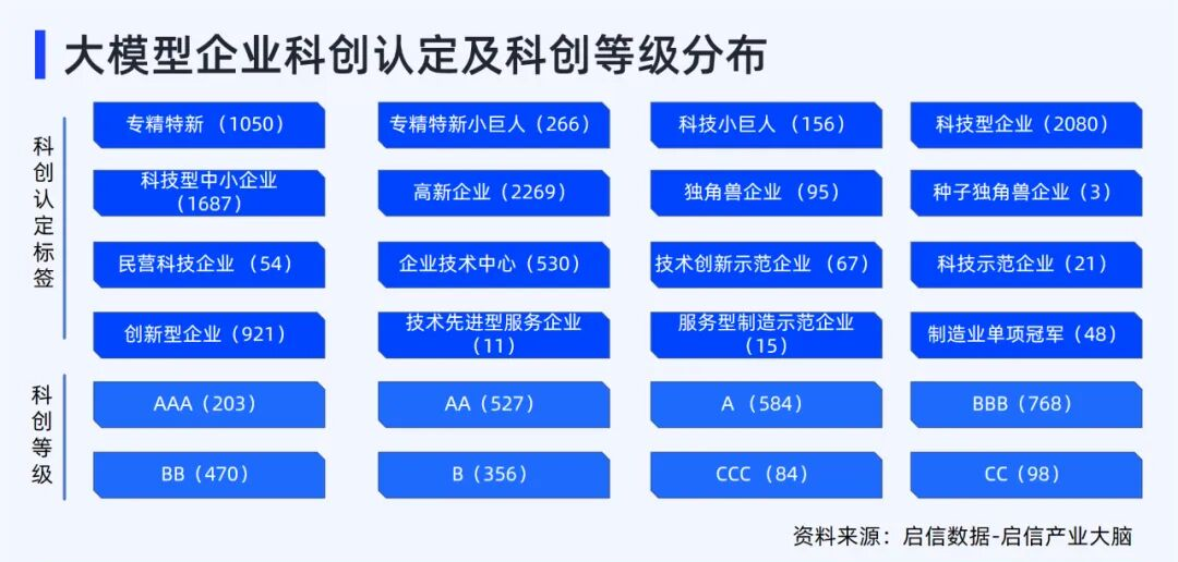 一马当先 第8页