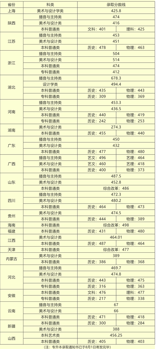 2024新澳开奖记录,揭秘2024新澳开奖记录，数据与策略的双重探索