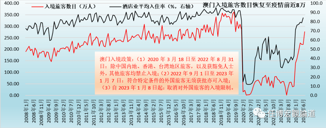 2024澳门今期开奖结果,探索澳门彩票，2024年澳门今期开奖结果展望