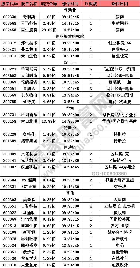 2025年1月 第1691页