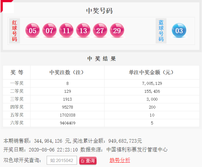 2025年1月 第1685页