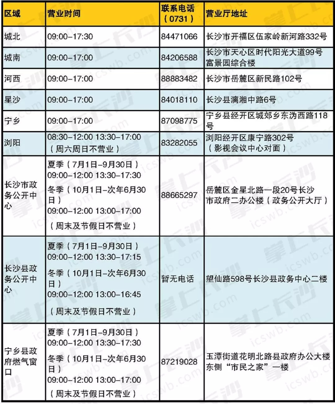 2024新奥今晚开什么下载,关于新奥今晚开什么下载的文章分析