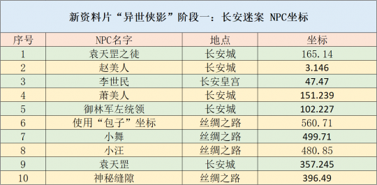 正版资料全年资料查询,正版资料全年资料查询，一站式解决方案助力高效信息查询