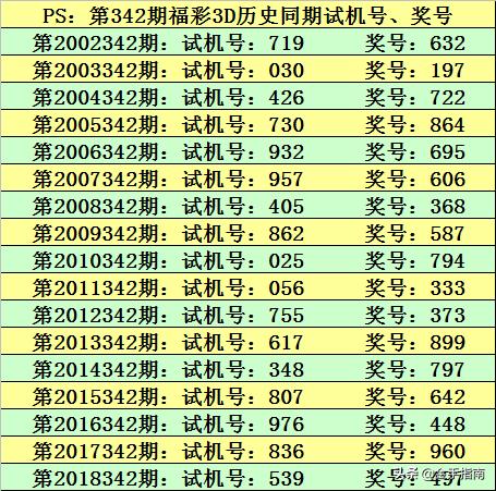 攀龙附凤_1 第7页