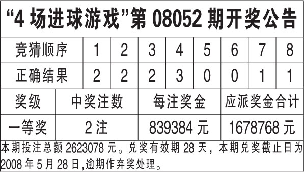 澳门六开奖结果2024开奖记录查询表,澳门六开奖结果2024开奖记录查询表，历史、数据与未来展望