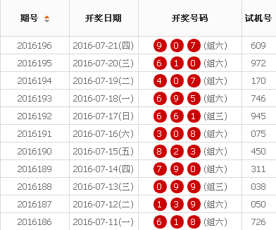 7777788888王中王开奖十记录网,探索王中王开奖十记录网，一场数字盛宴的奥秘之旅