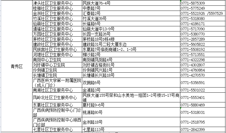 新澳门资料大全免费,关于新澳门资料大全免费的探讨与警示