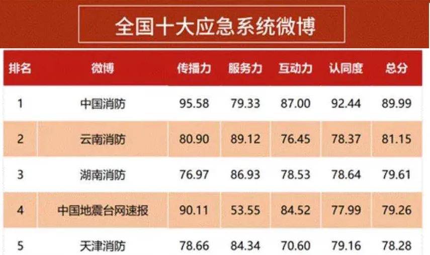 2024澳门精准正版资料,探索澳门正版资料的重要性，2024年澳门精准正版资料的独特价值