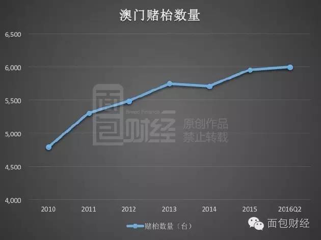 澳门最精准正最精准龙门蚕,澳门最精准正最精准龙门蚕——探索与解析