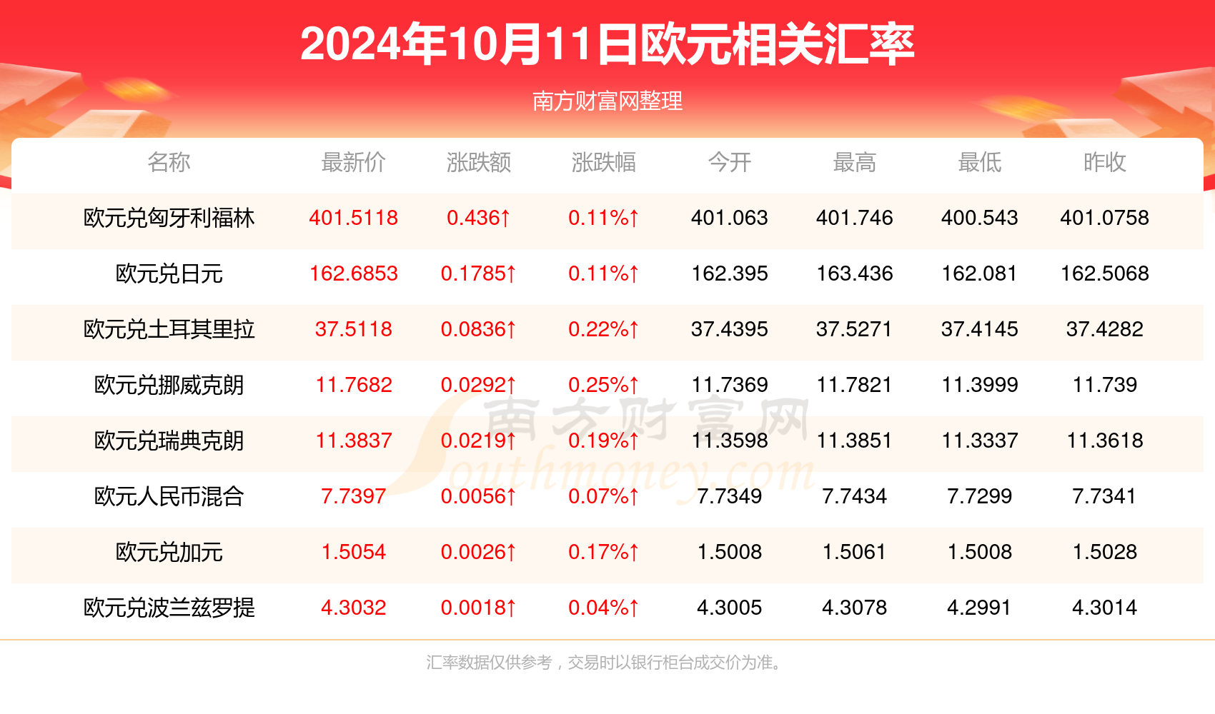 2024年新澳门天天彩开彩结果,揭秘澳门天天彩的开彩结果——探索未来的彩票文化之旅（2024年展望）