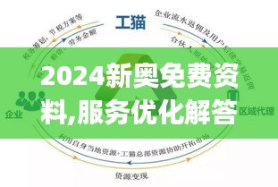 2024新奥免费资料,揭秘2024新奥免费资料，全方位解读与深度探讨