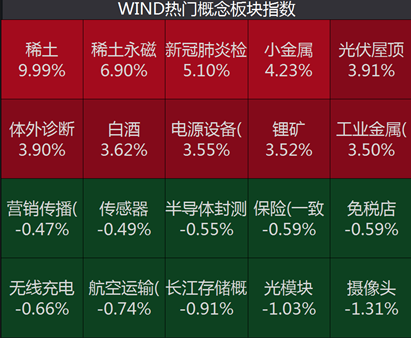 小肚鸡肠 第7页