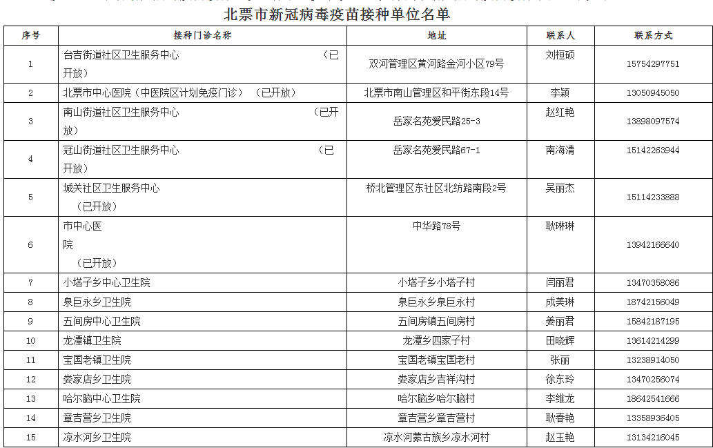 新澳门六开奖结果资料查询,澳门新开奖结果资料查询与犯罪问题探讨