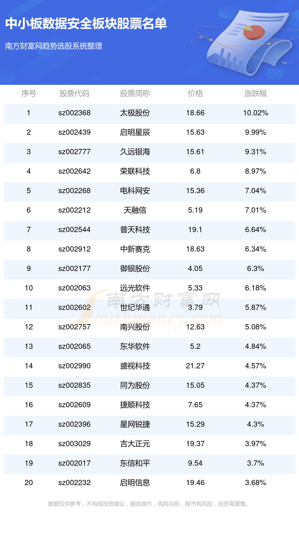 2024年香港资料免费大全,香港资料免费大全，探索香港在2024年的无限可能