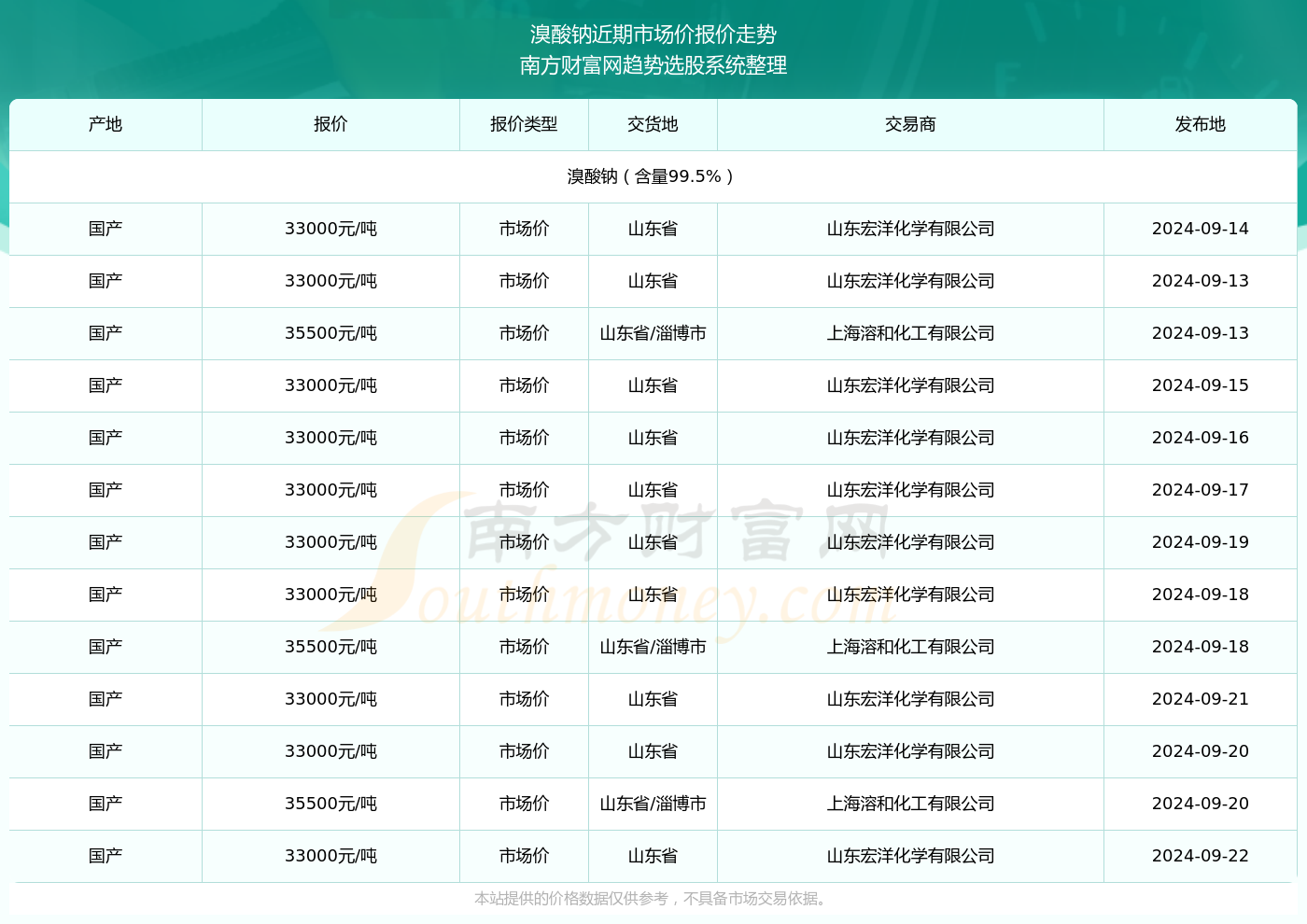 2024年新澳开奖结果,揭秘2024年新澳开奖结果，开奖现场与结果解析