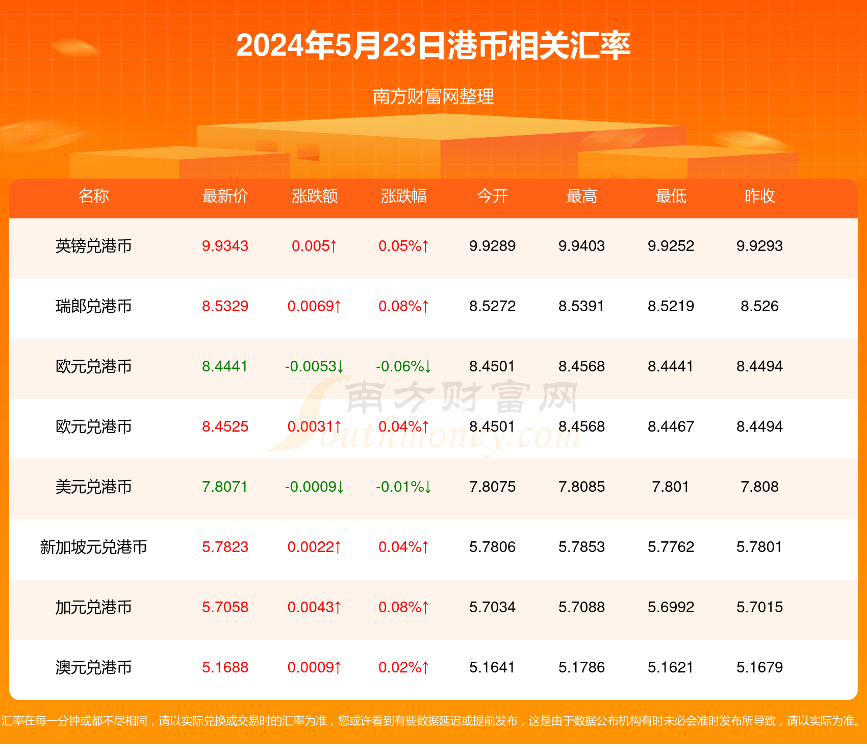 2024香港历史开奖记录,揭秘香港历史开奖记录，探寻2024年之前的彩票风云