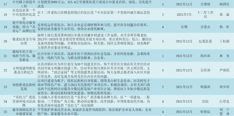 新澳门资料大全正版资料查询,关于新澳门资料大全正版资料查询的探讨——警惕违法犯罪风险