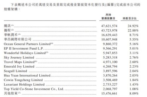 香港真正最准的免费资料,香港真正最准的免费资料，探索信息的源头与价值