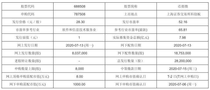 狗仗人势 第6页