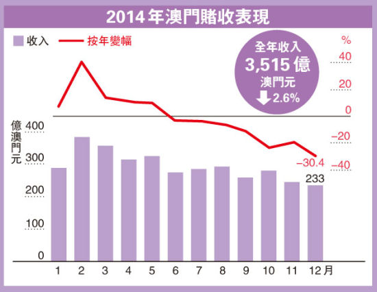 售前咨询 第324页