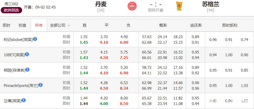 2024今晚澳门开特马开什么,今晚澳门特马开彩预测及彩票文化深度解析